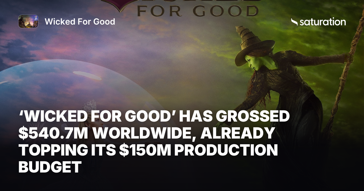 Wicked For Good share card