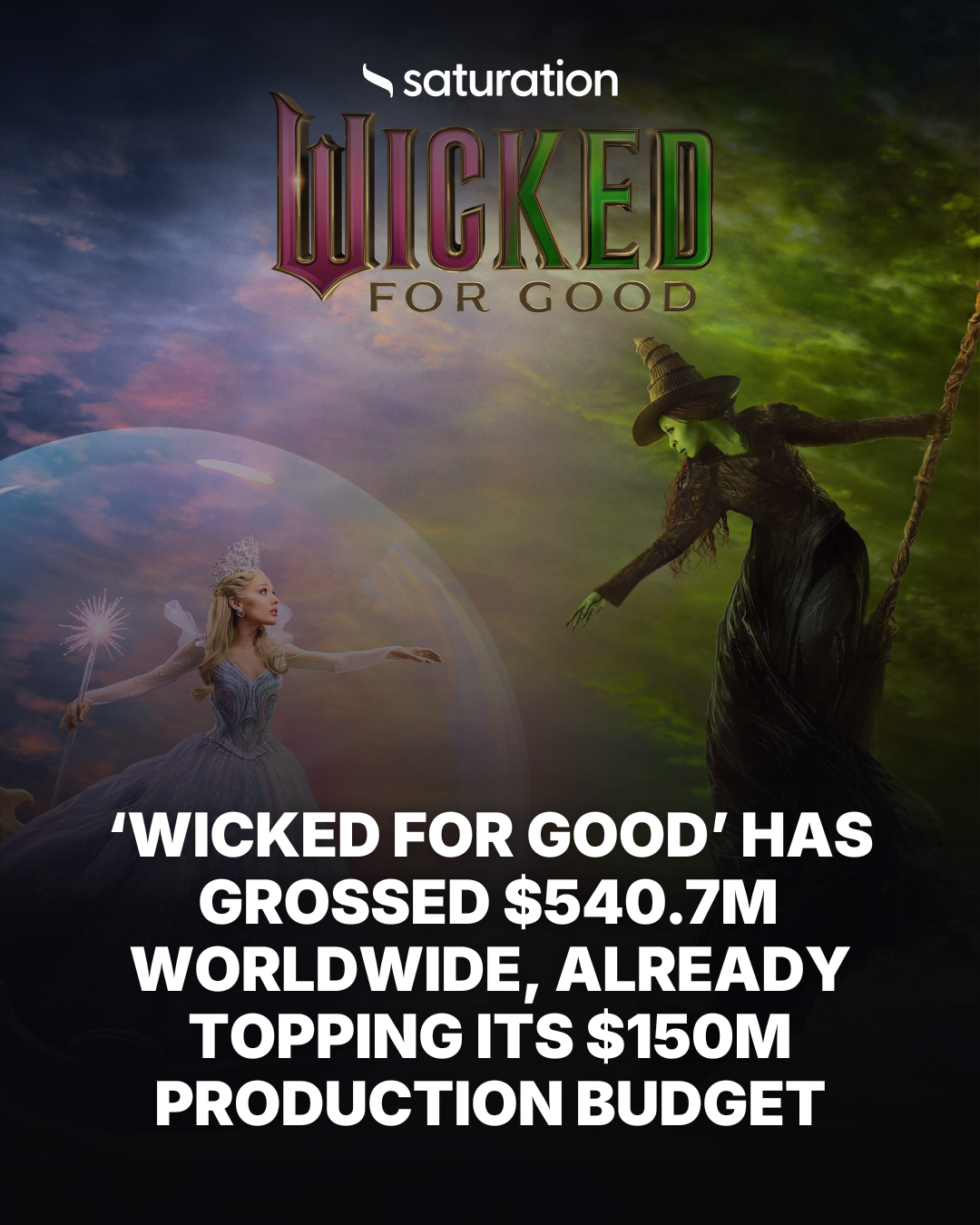 Wicked For Good share card