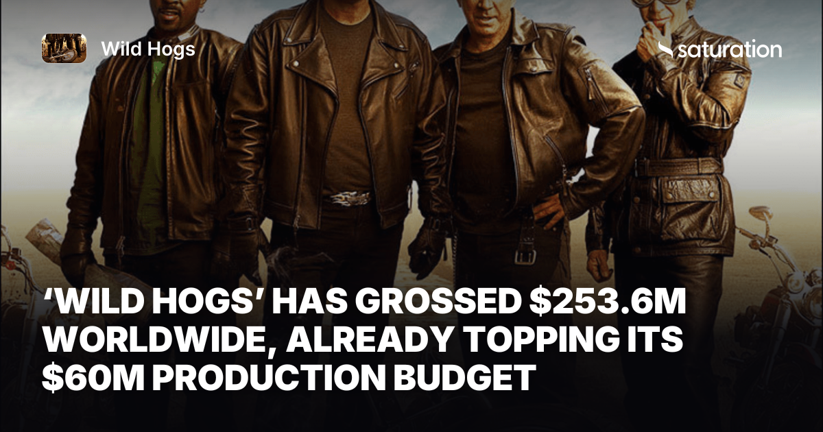 Wild Hogs share card