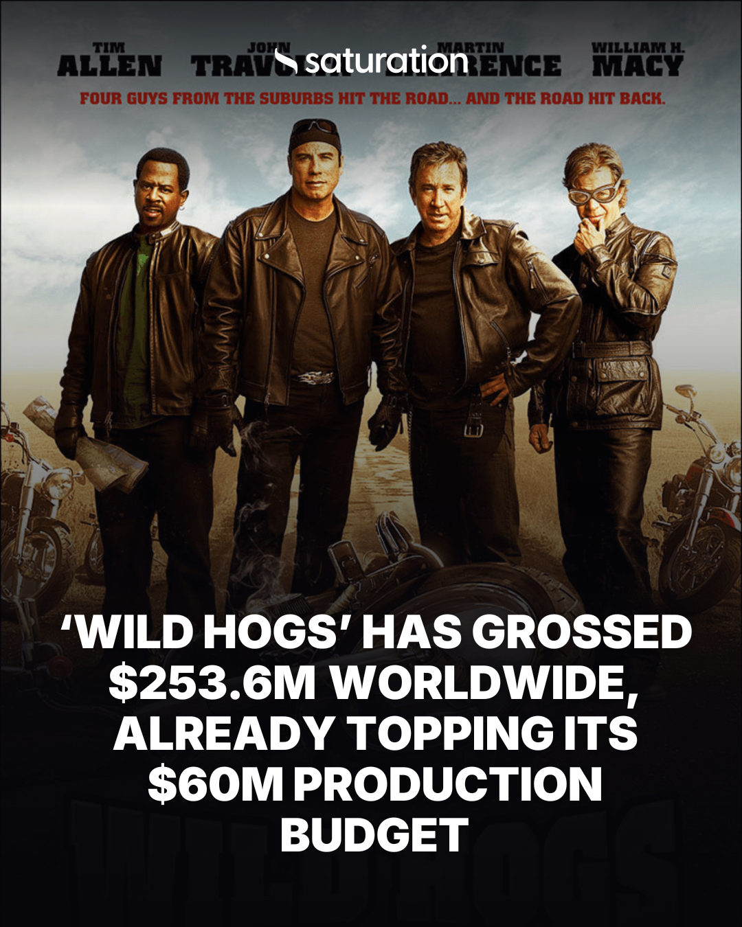 Wild Hogs share card