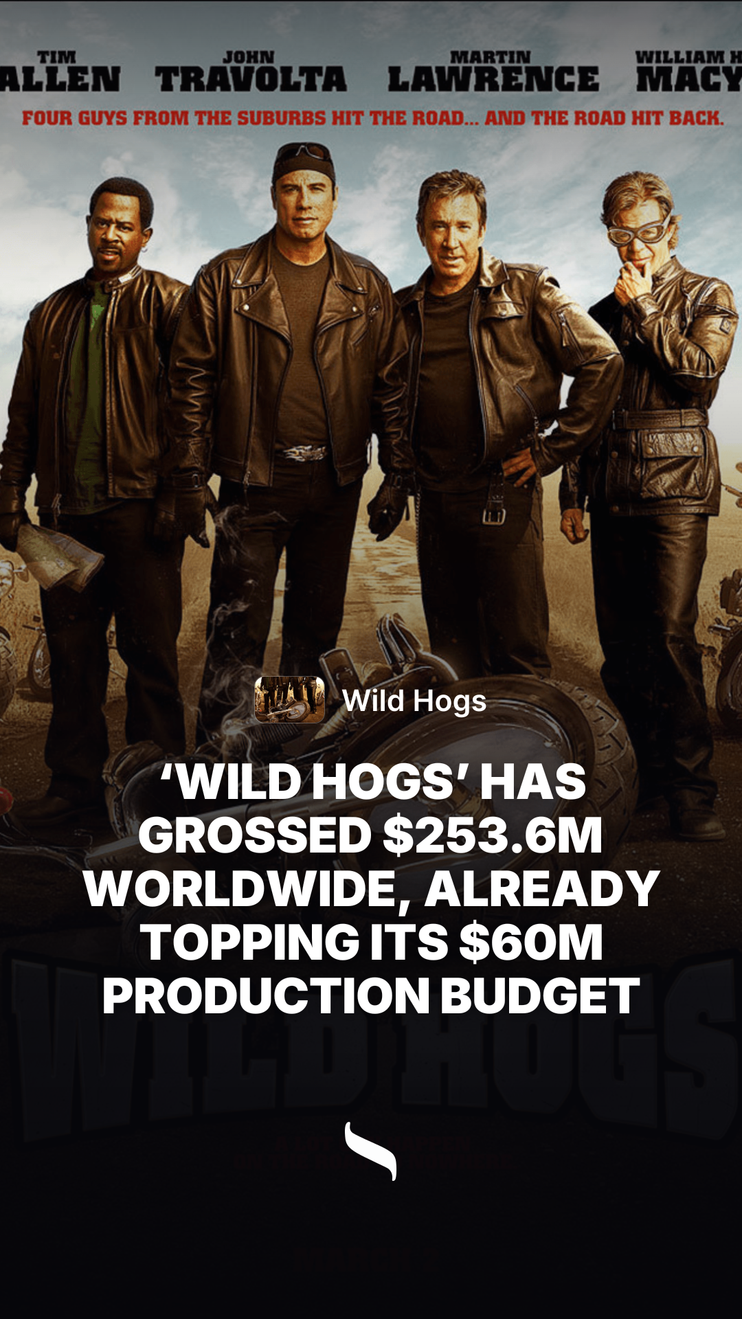 Wild Hogs share card