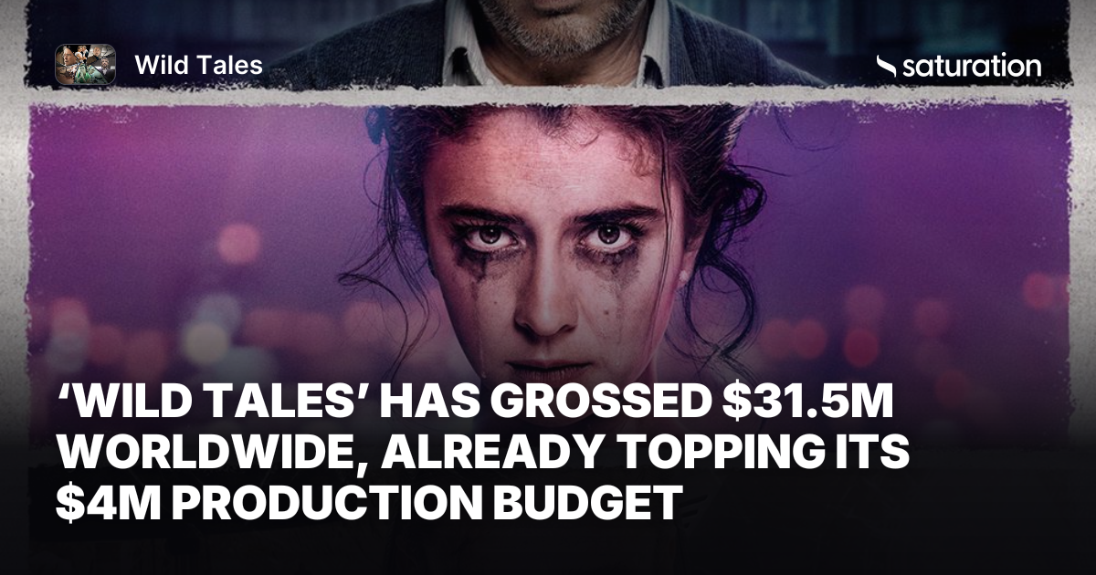 Wild Tales share card