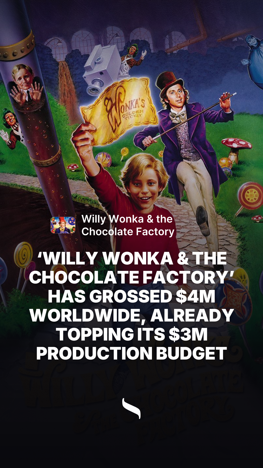 Willy Wonka & the Chocolate Factory share card