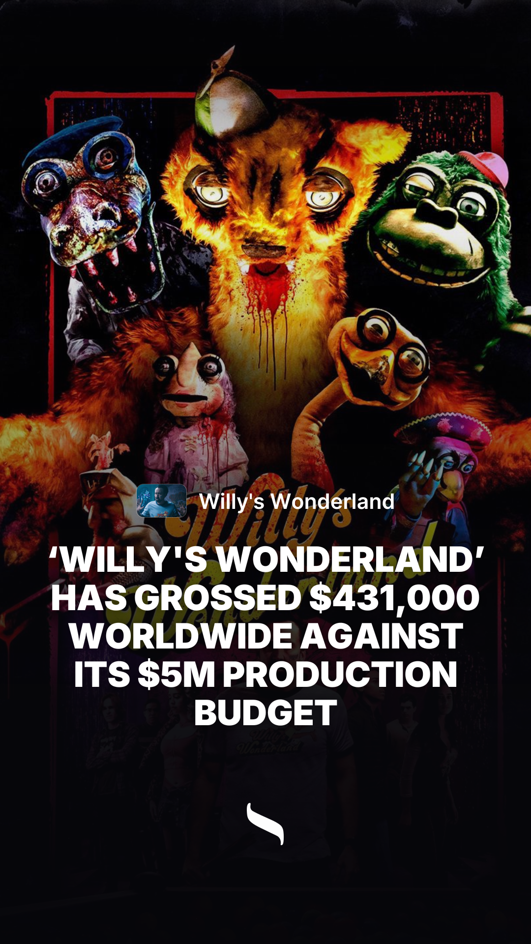 Willy's Wonderland share card