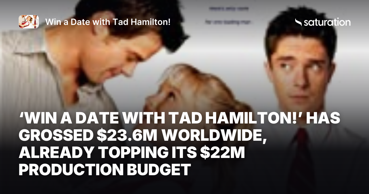 Win a Date with Tad Hamilton! (2004) share card