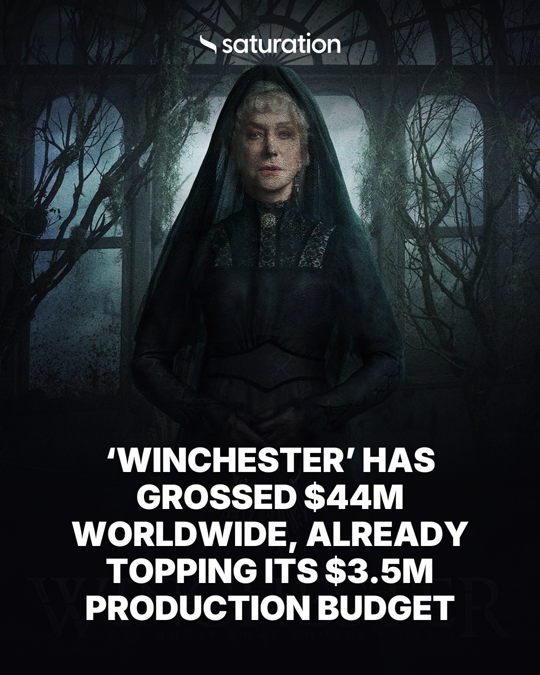 Winchester share card