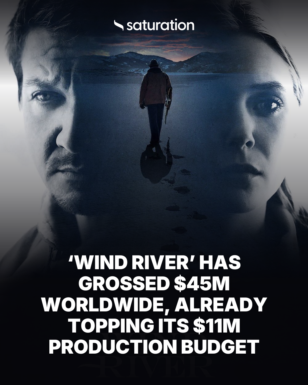 Wind River share card