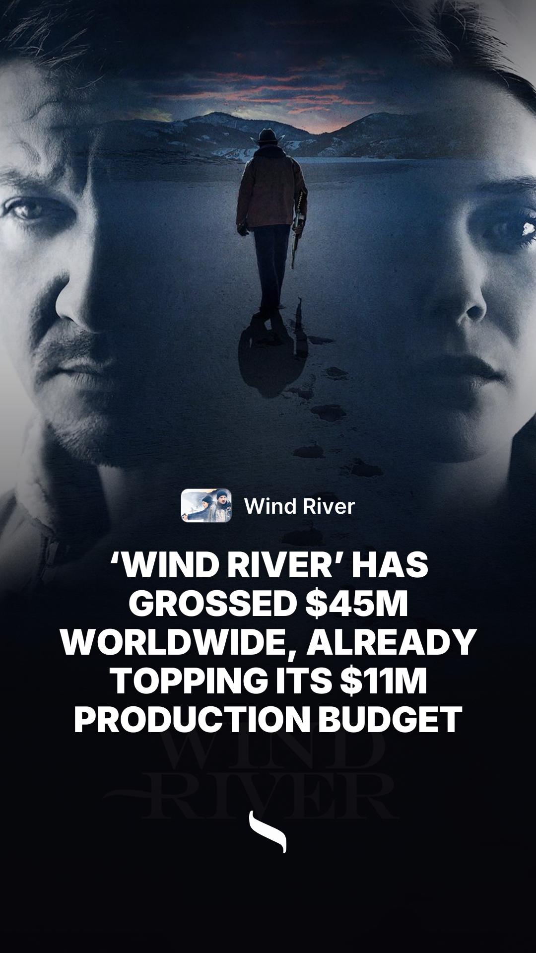 Wind River share card
