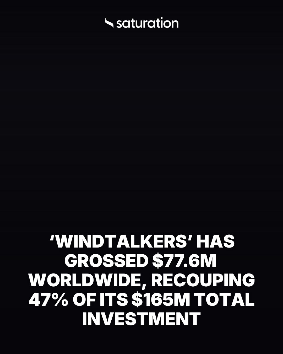 Windtalkers (2002) share card