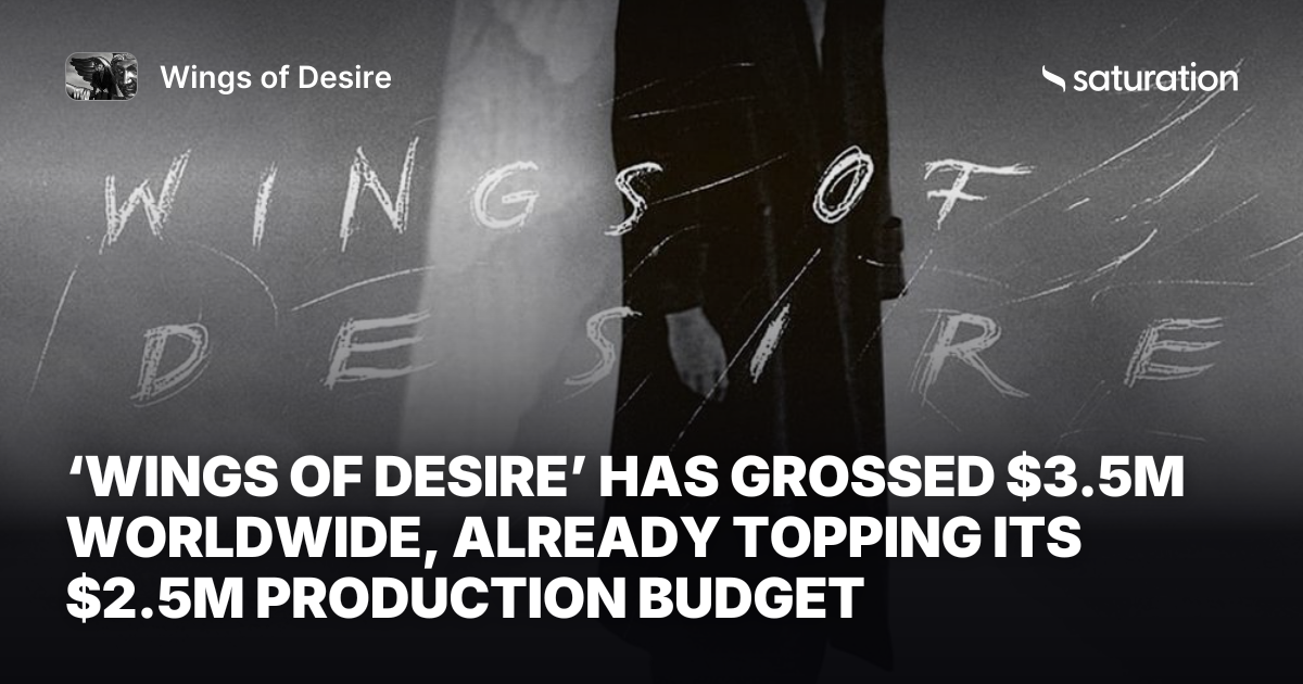 Wings of Desire share card
