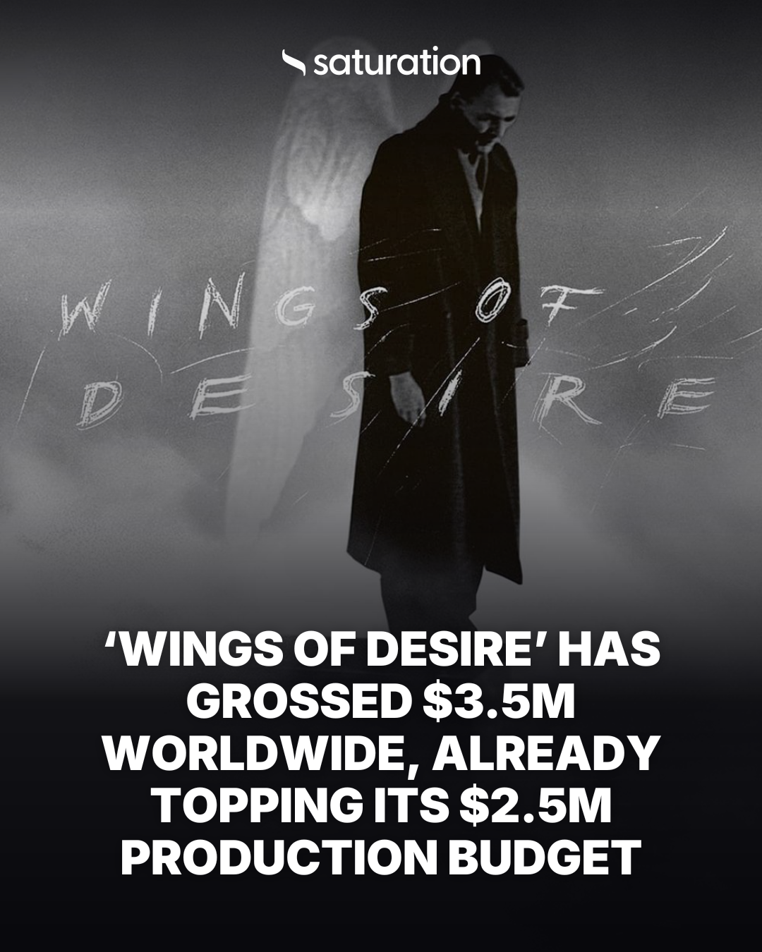Wings of Desire share card