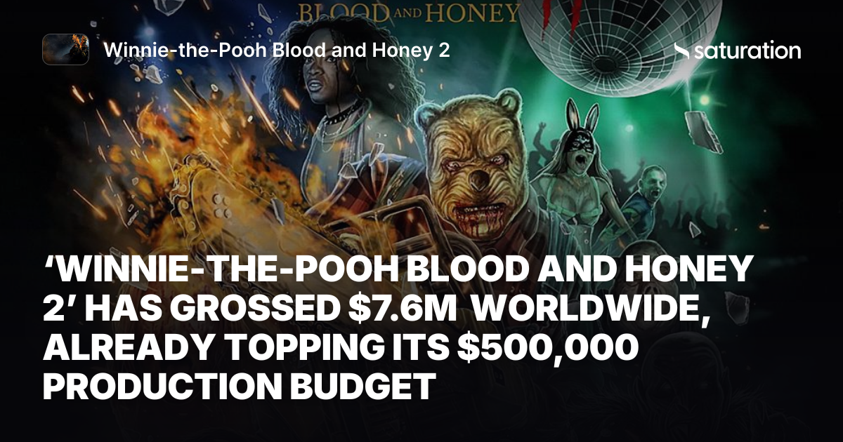 Winnie-the-Pooh Blood and Honey 2 share card