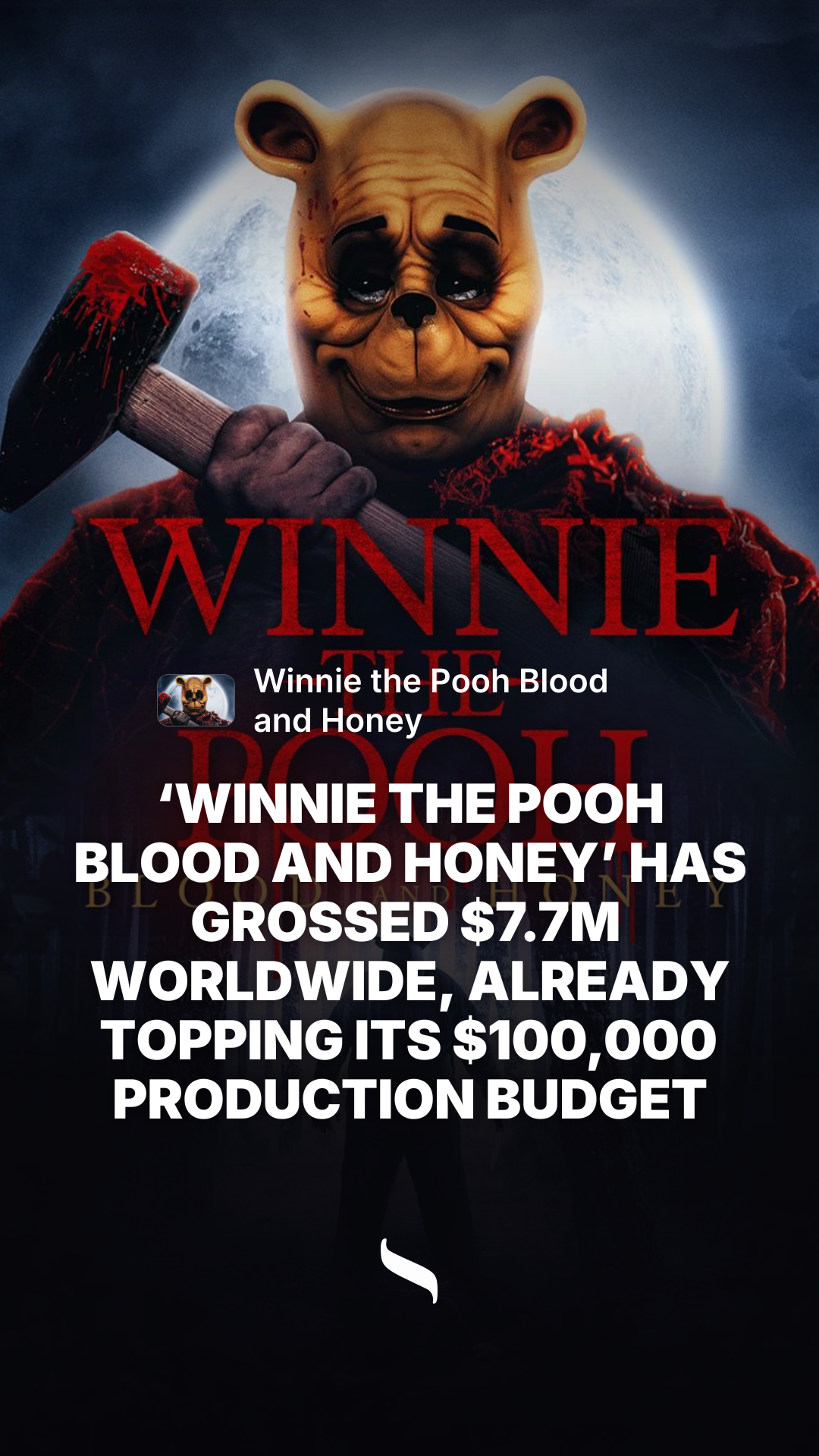 Winnie the Pooh Blood and Honey share card
