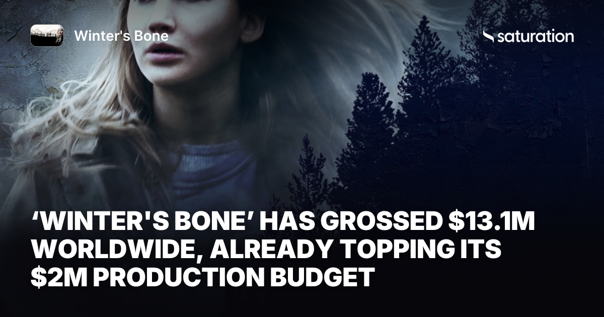Winter's Bone share card