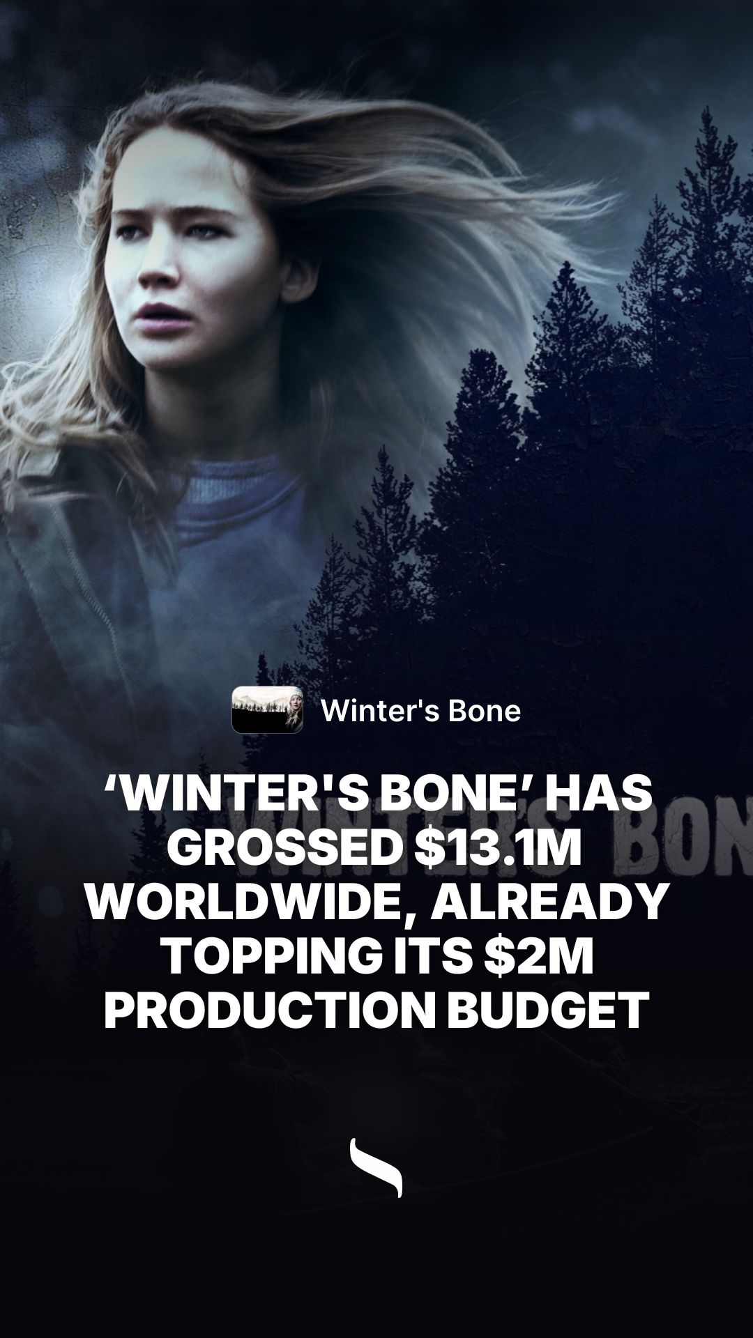Winter's Bone share card