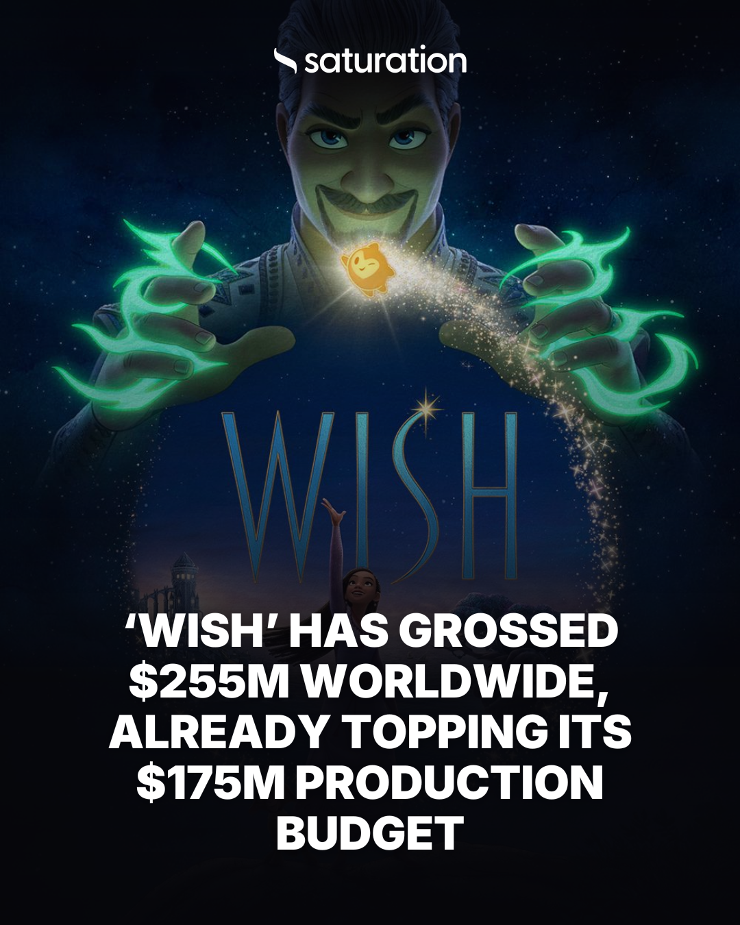 Wish share card