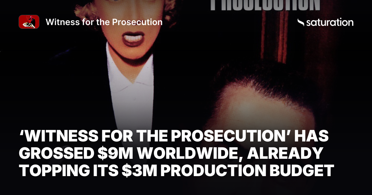 Witness for the Prosecution share card