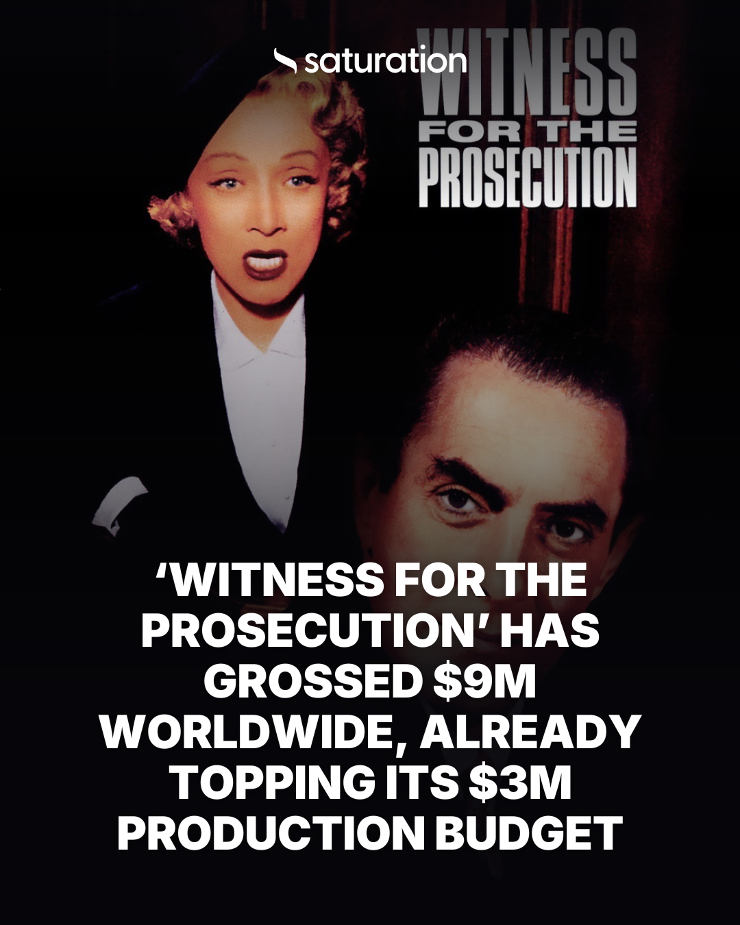 Witness for the Prosecution share card