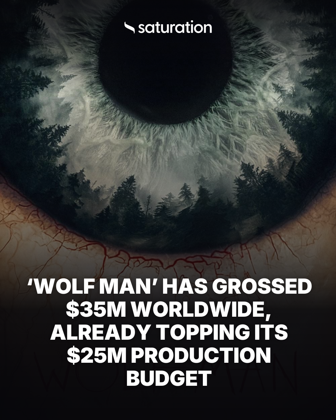 Wolf Man share card