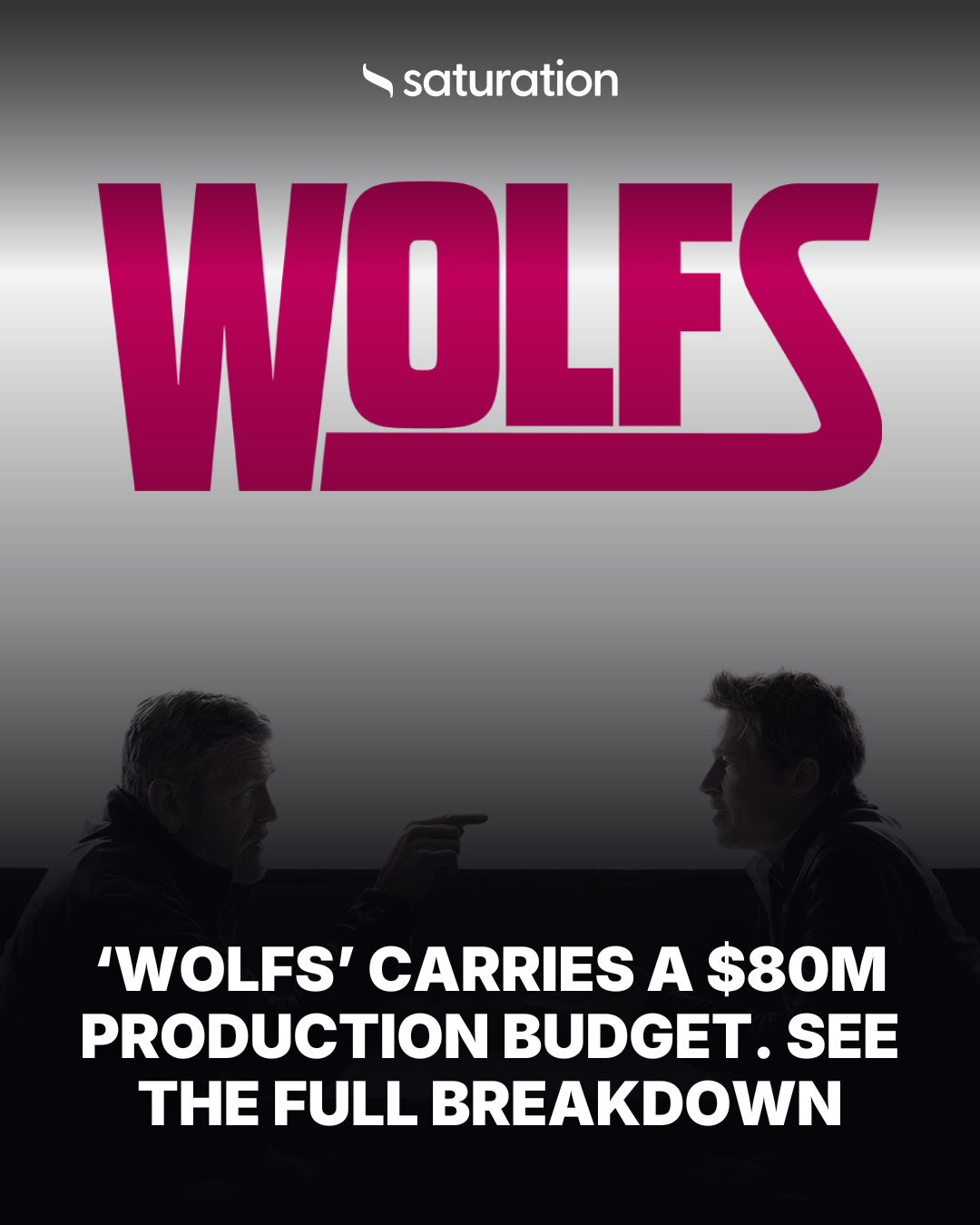 Wolfs share card