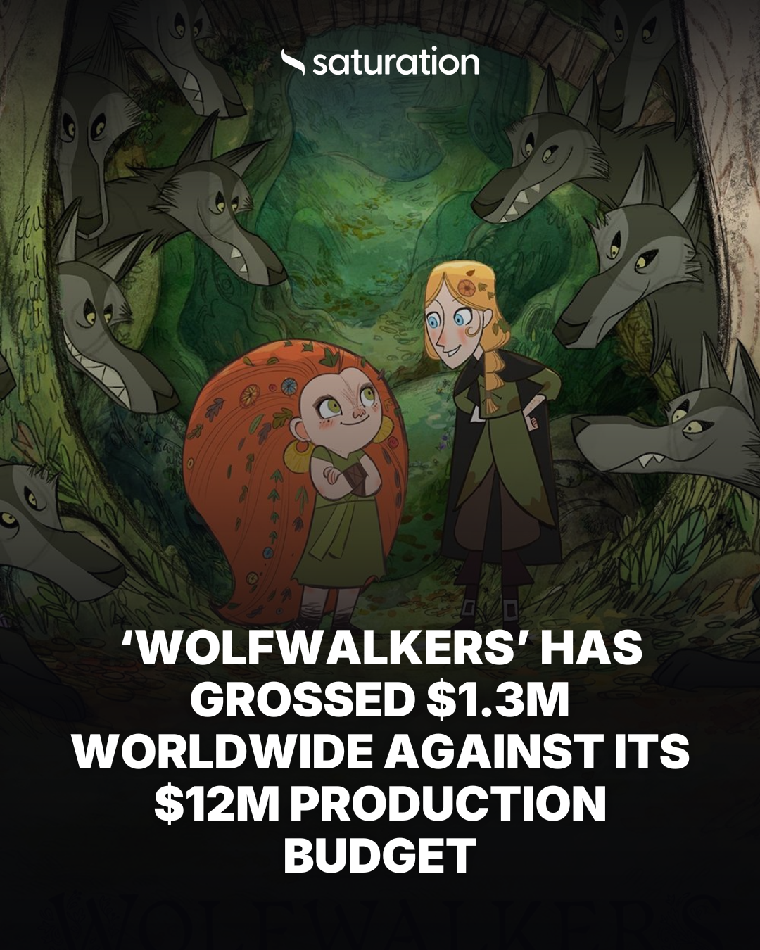 Wolfwalkers share card