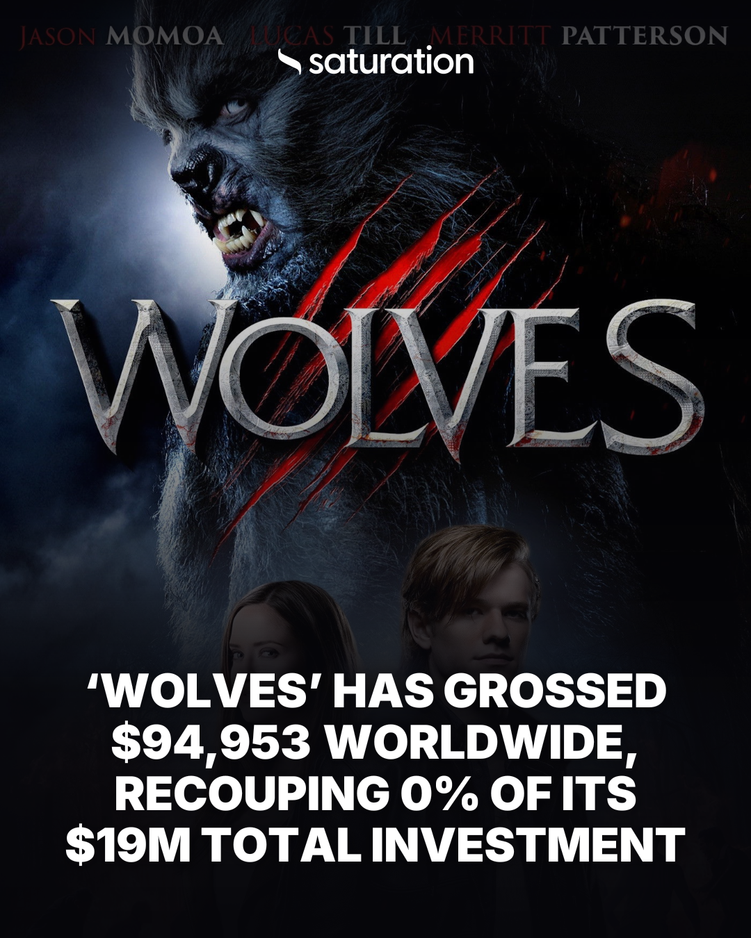 Wolves (2014) share card