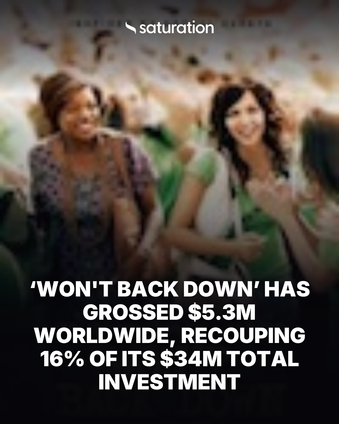 Won't Back Down (2012) share card