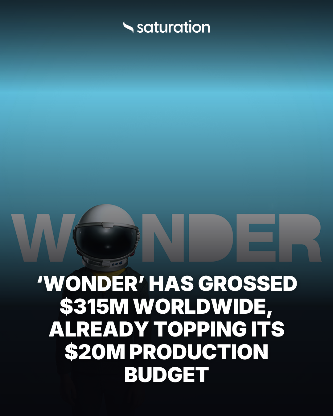 Wonder share card