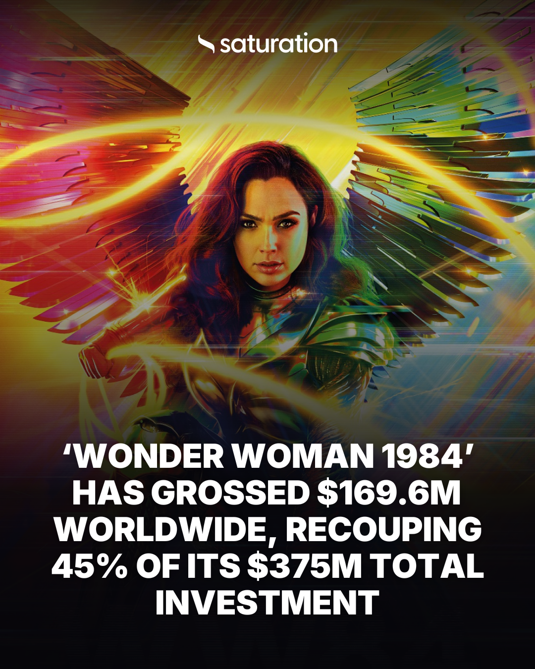 Wonder Woman 1984 share card
