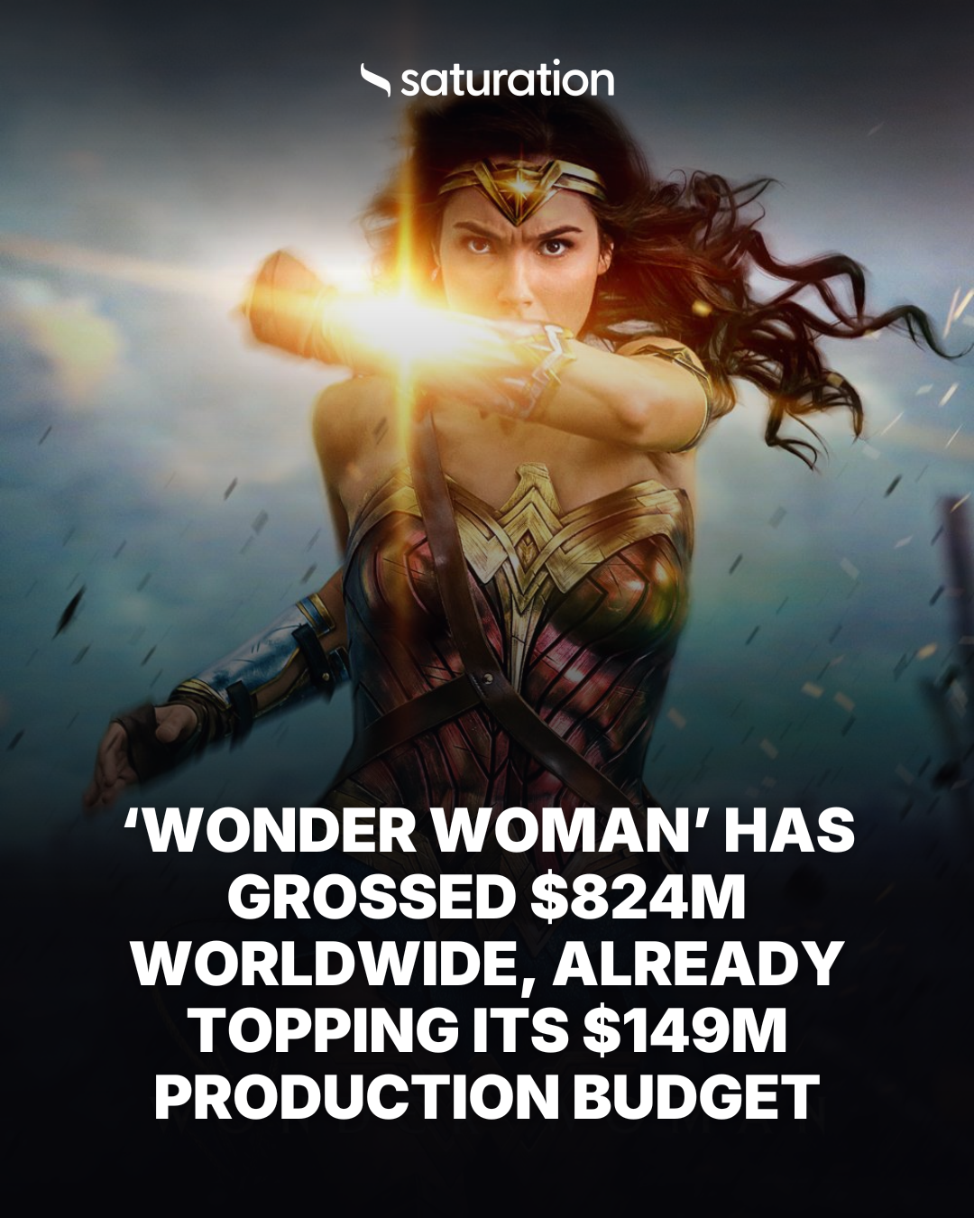 Wonder Woman share card