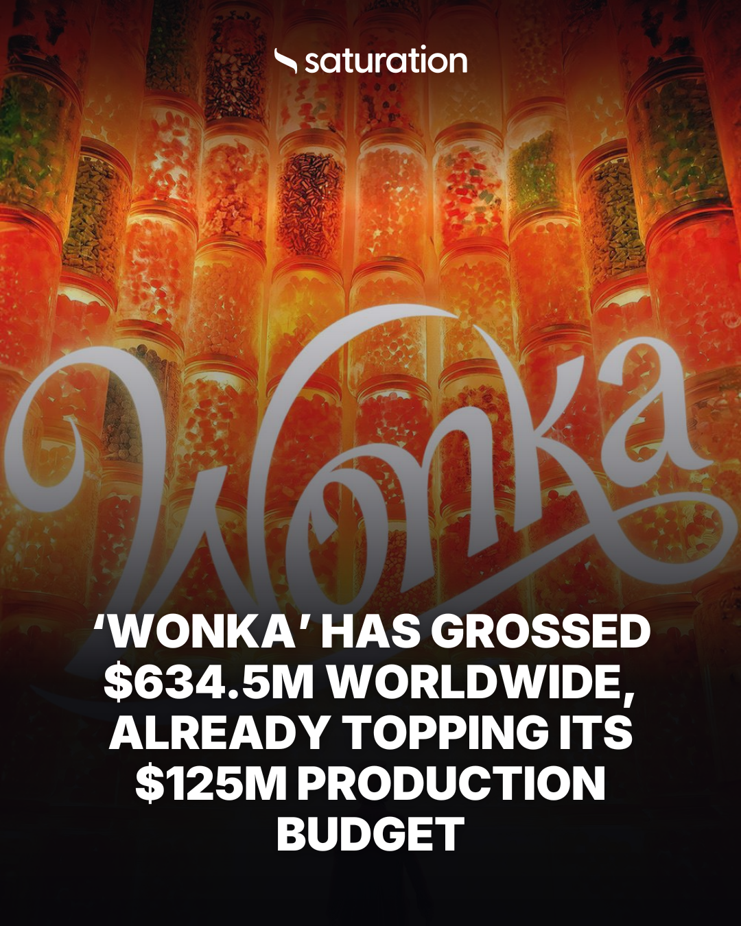 Wonka share card