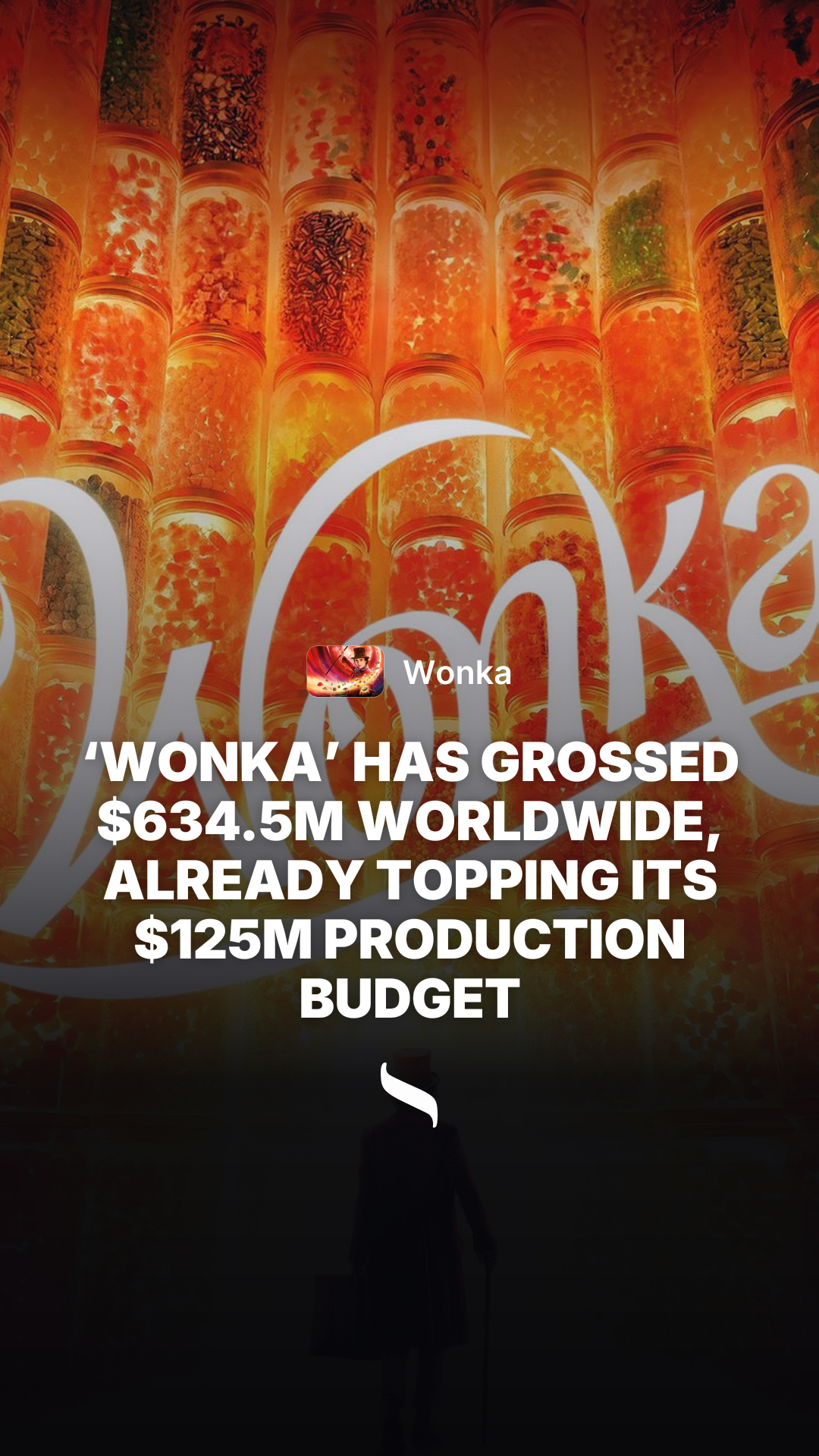 Wonka share card