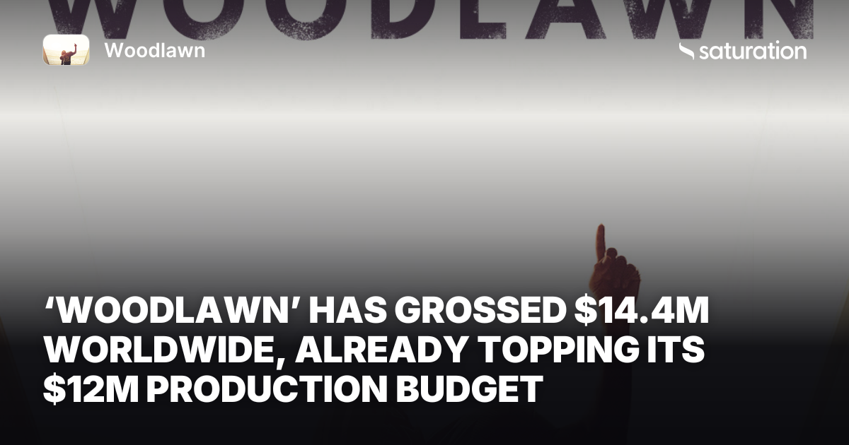 Woodlawn share card