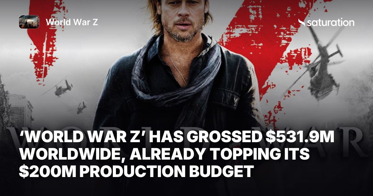 World War Z share card