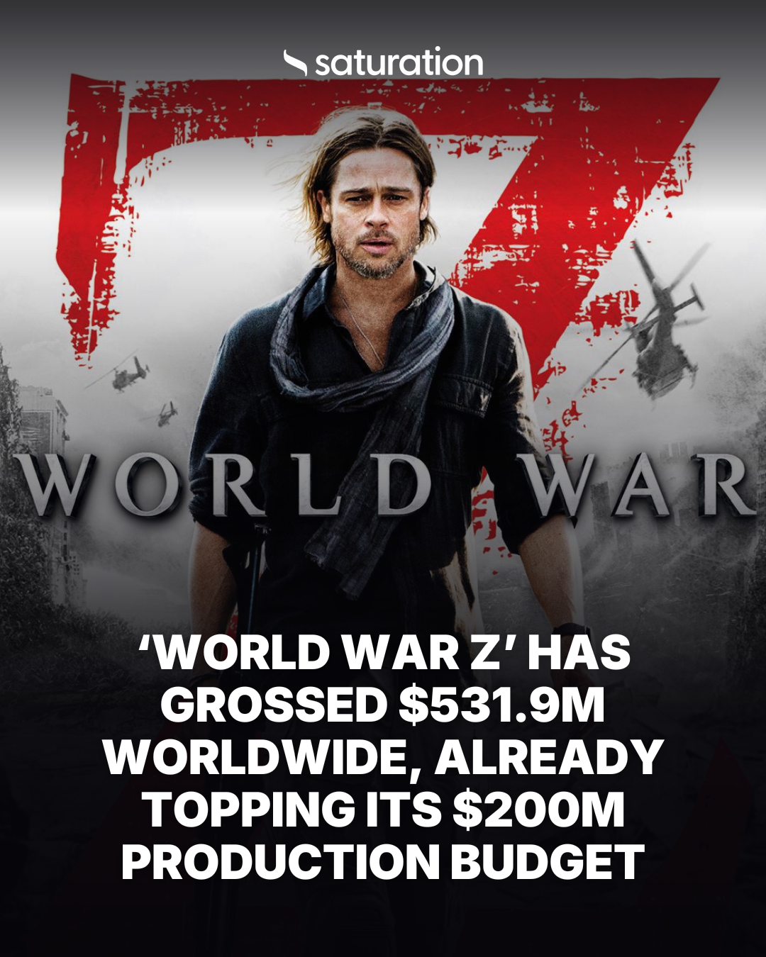 World War Z share card