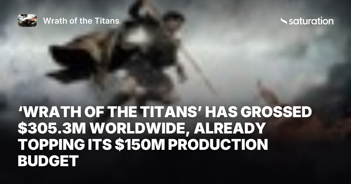 Wrath of the Titans (2012) share card