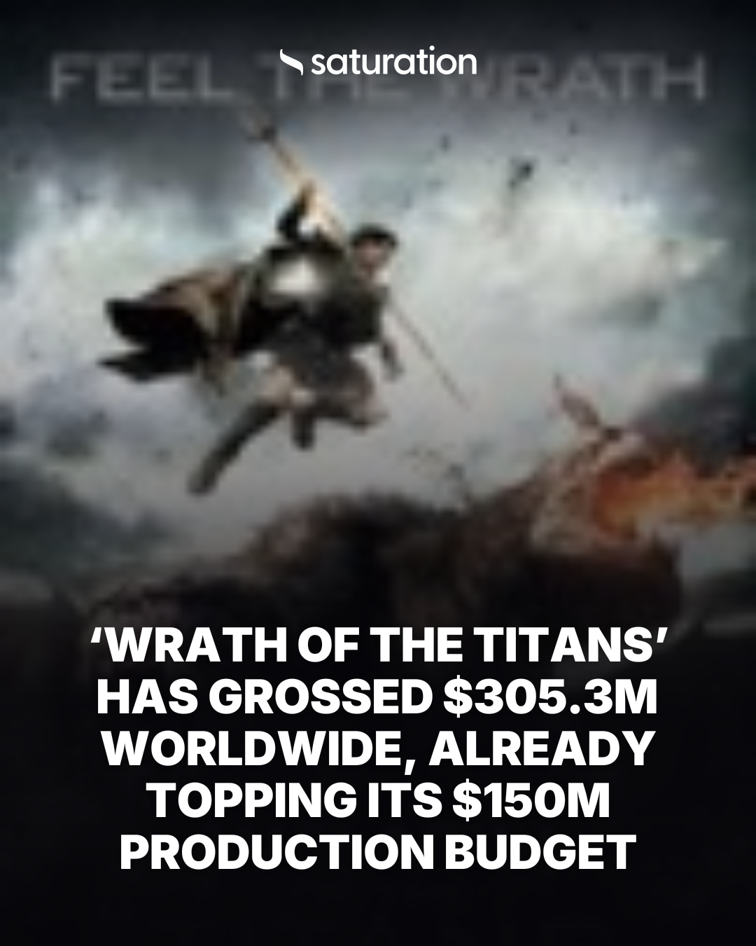Wrath of the Titans (2012) share card