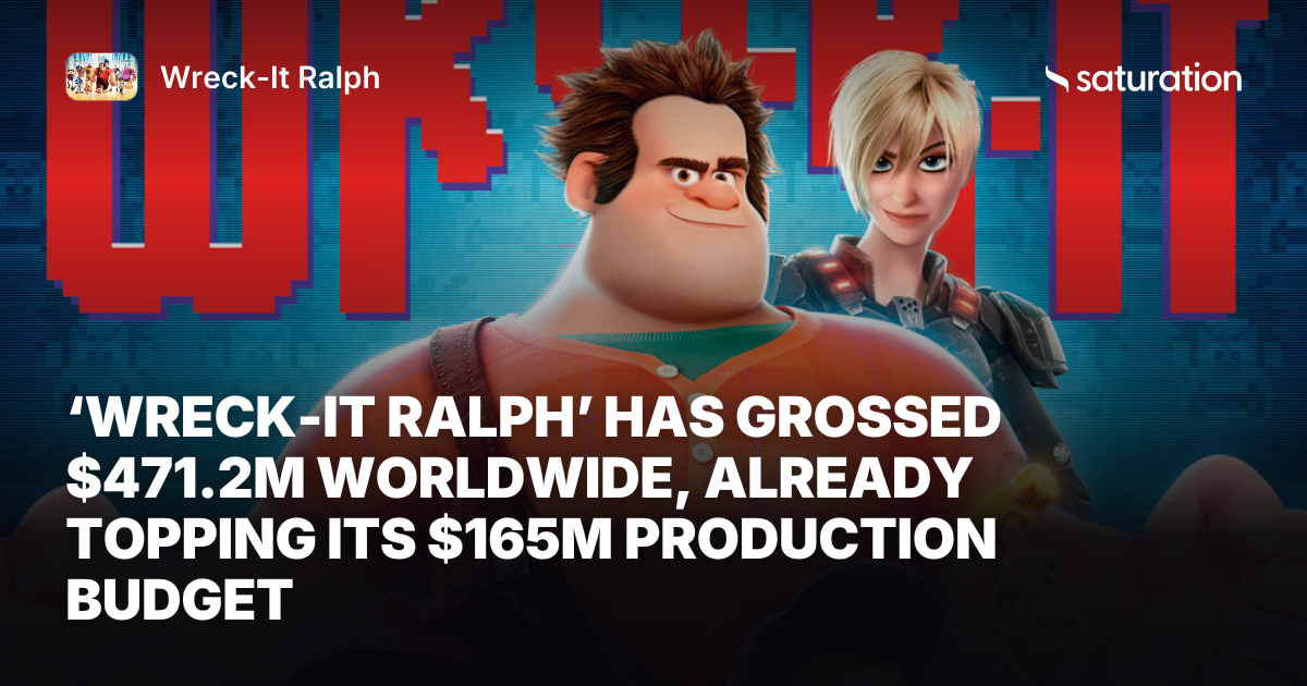 Wreck-It Ralph share card