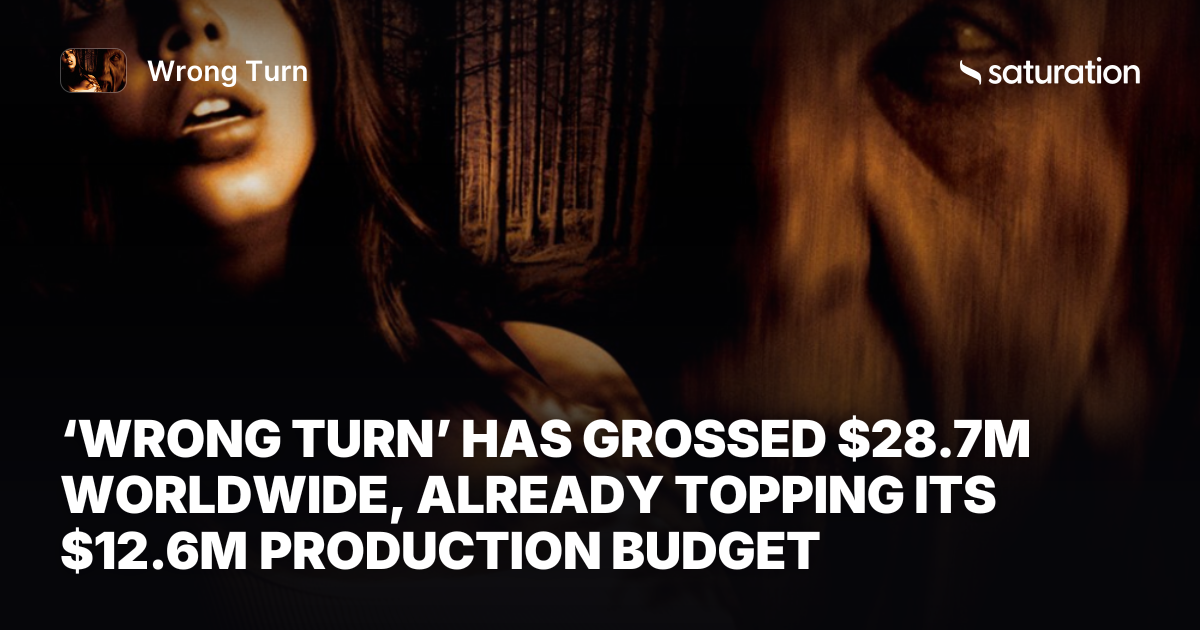 Wrong Turn share card