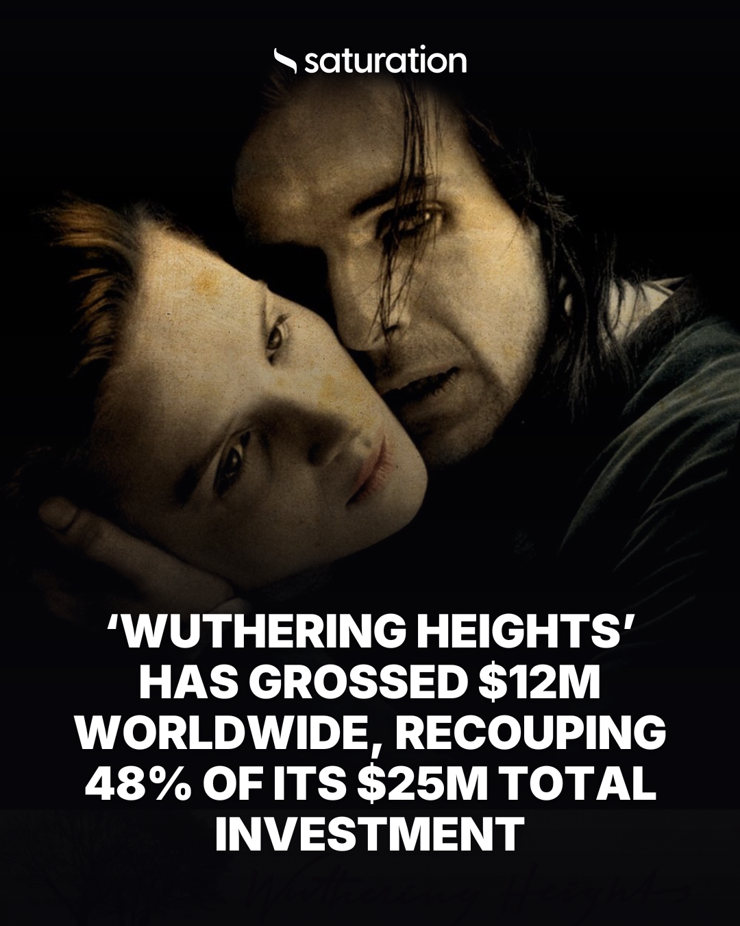 Wuthering Heights share card