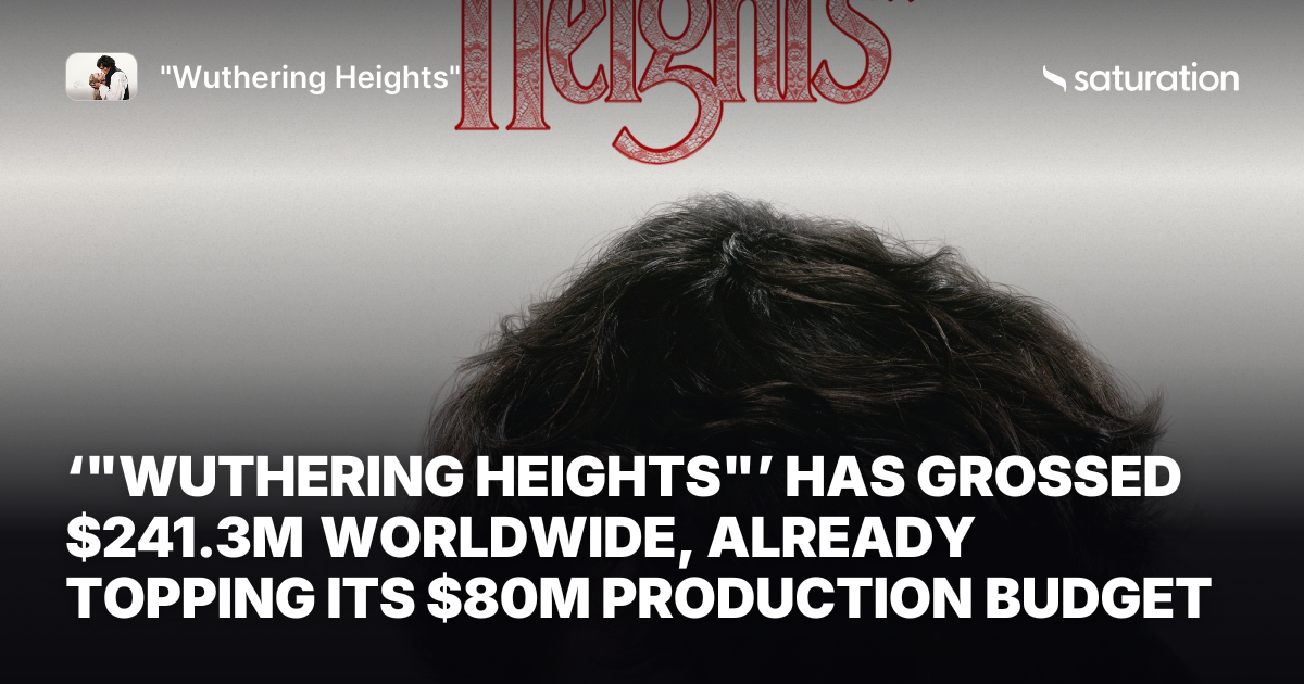 "Wuthering Heights" (2026) share card
