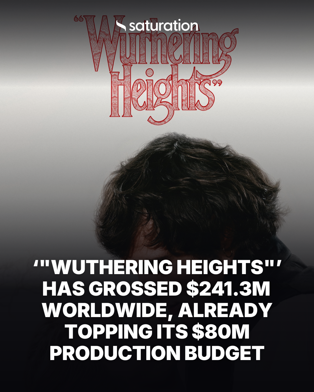 "Wuthering Heights" (2026) share card