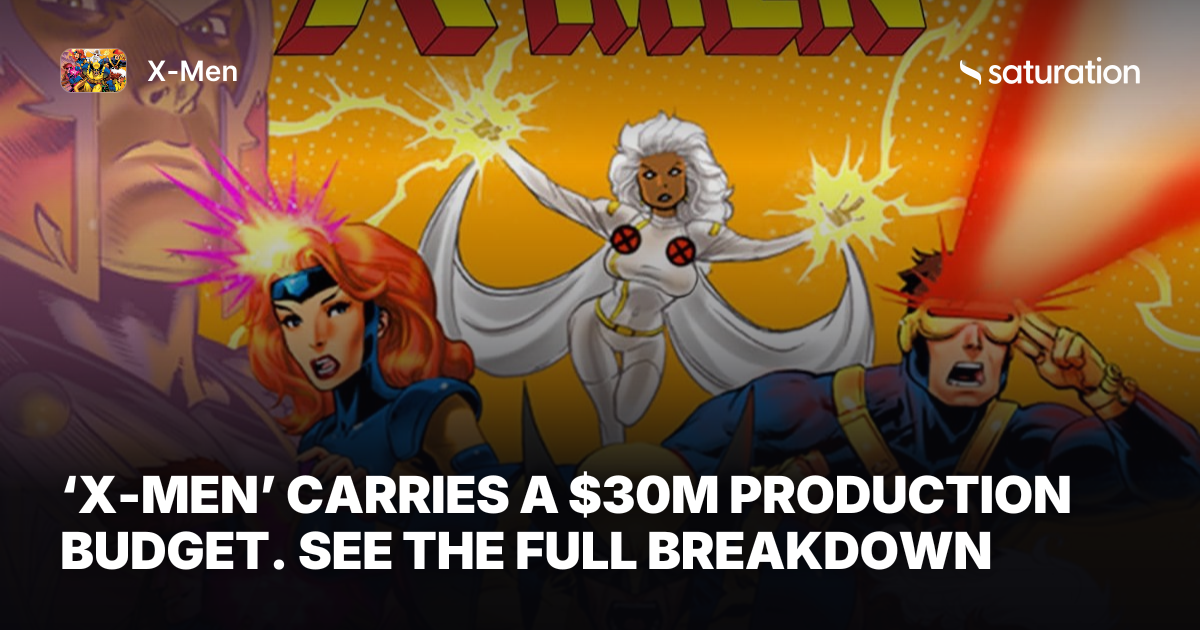 X-Men share card