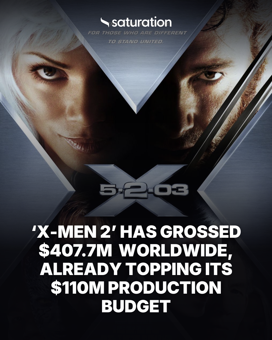 X-Men 2 (2003) share card