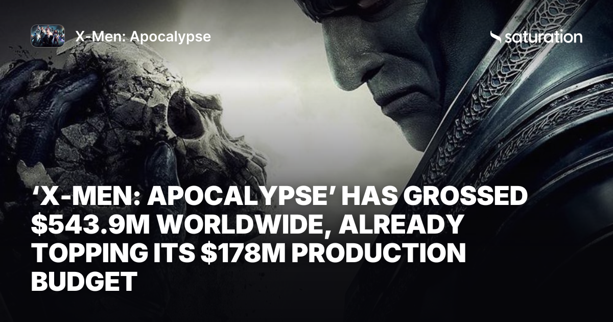 X-Men: Apocalypse share card
