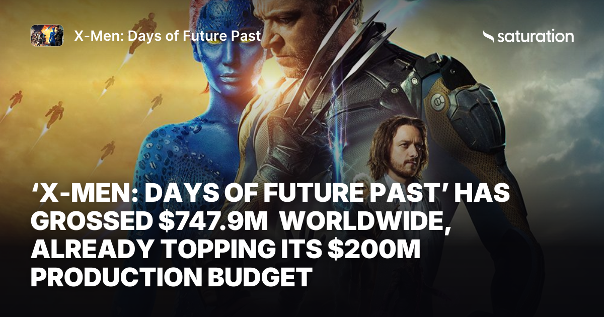 X-Men: Days of Future Past share card