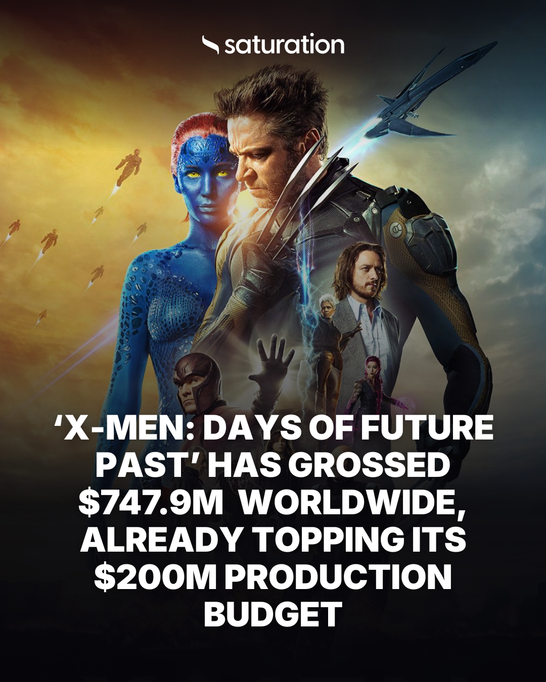 X-Men: Days of Future Past share card