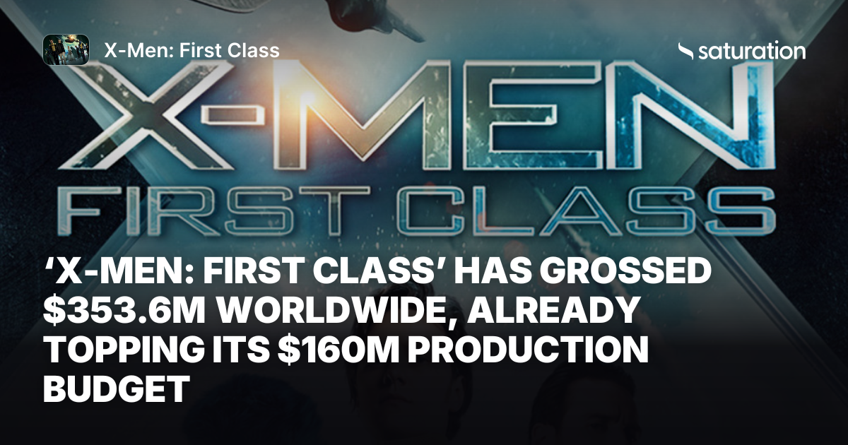 X-Men: First Class share card