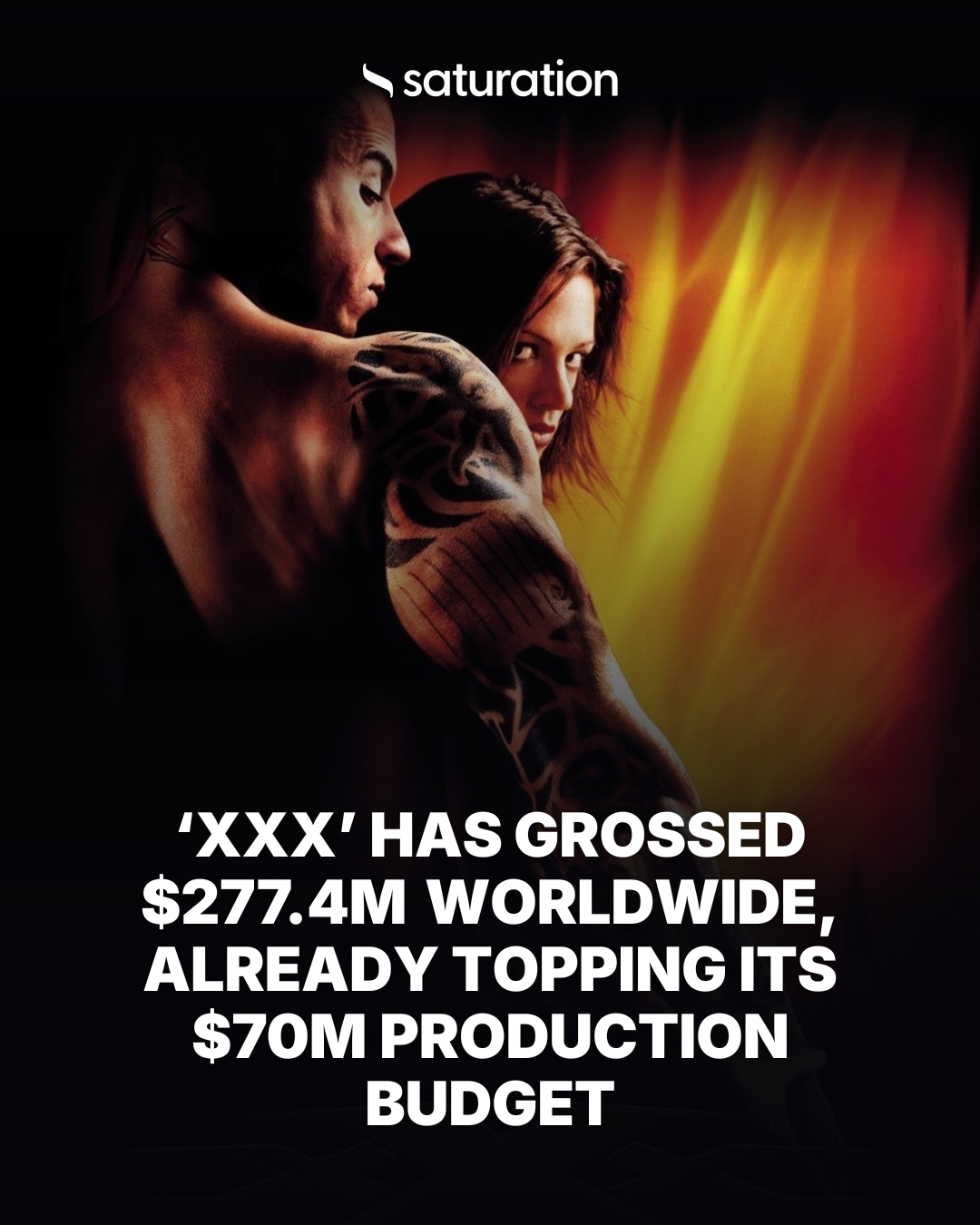 xXx (2002) share card