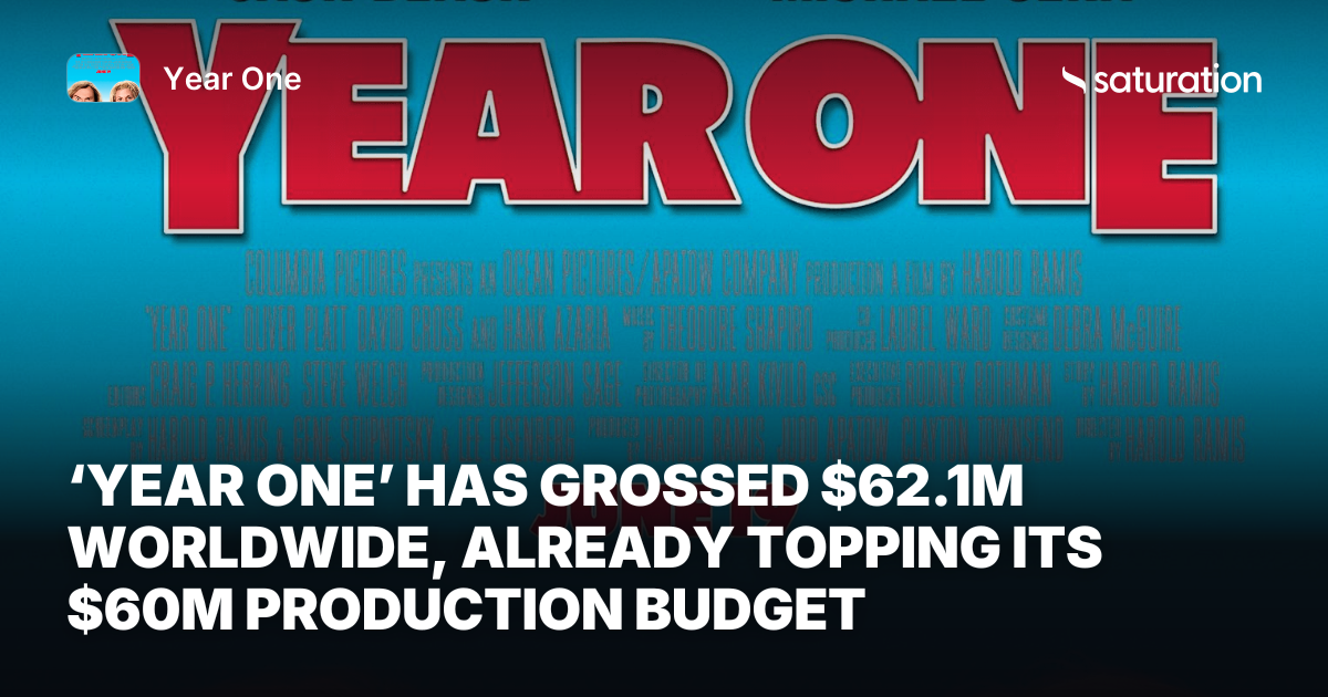 Year One share card